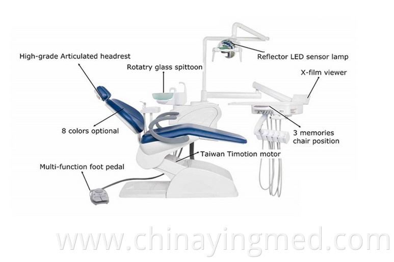 Chair -Mounted dental Unit